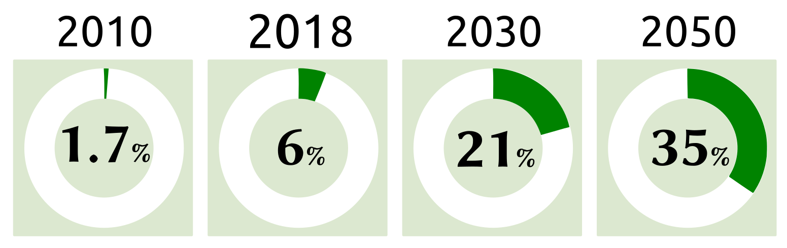 Energies 14 06689 g001