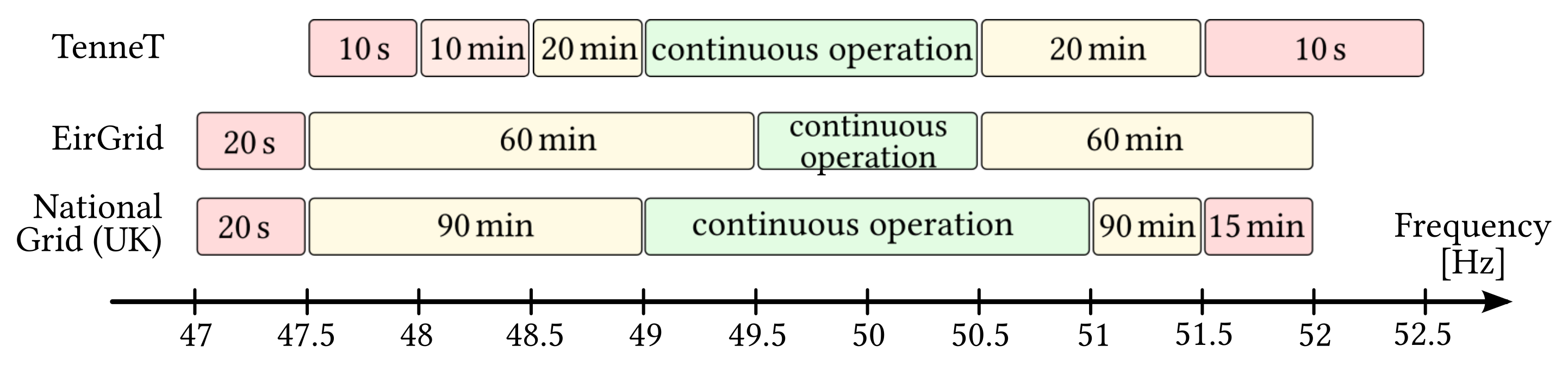 Energies 14 06689 g004