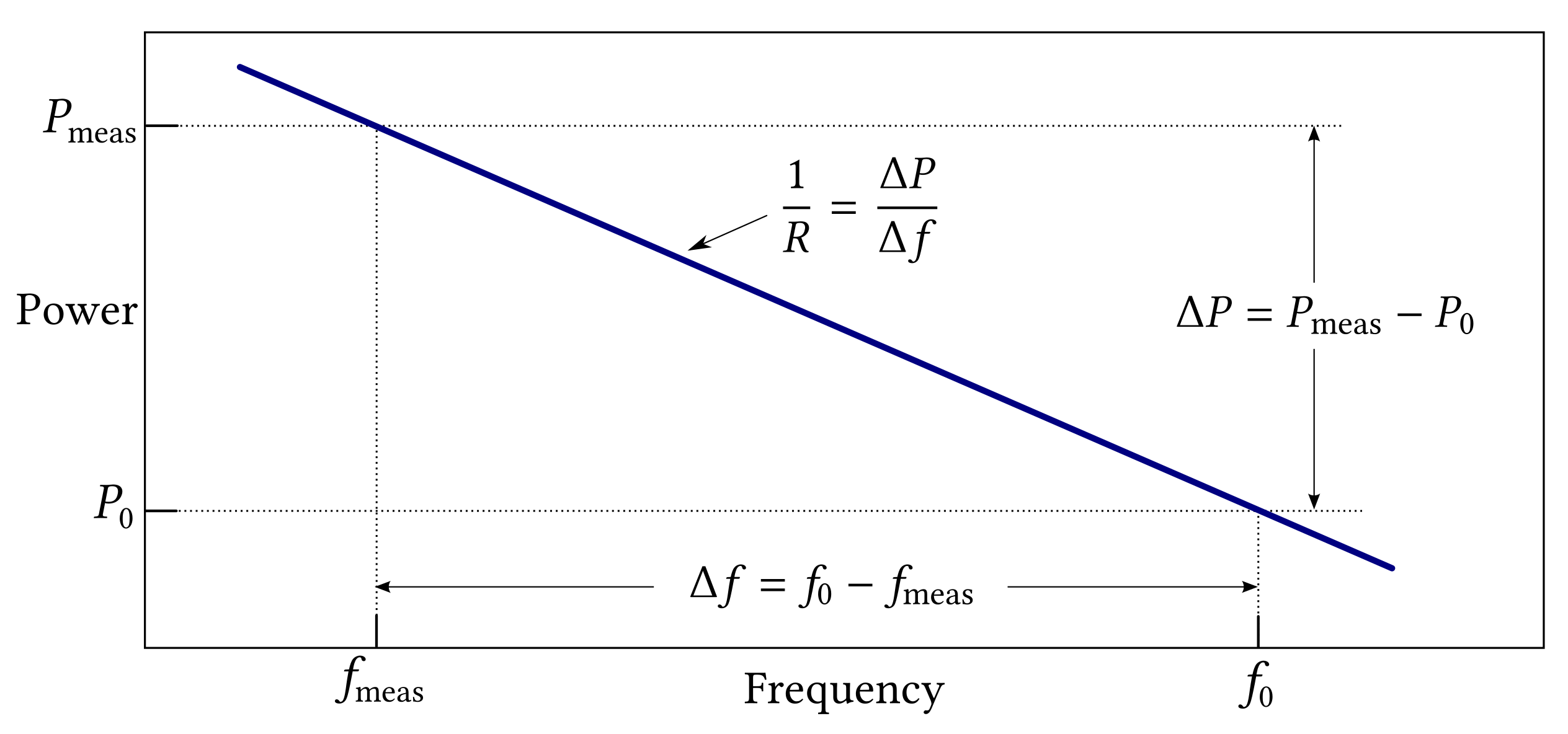 Energies 14 06689 g013