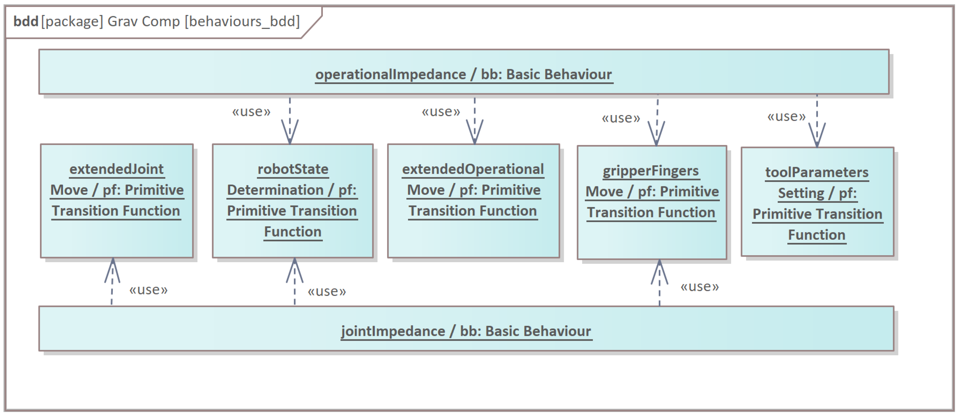 Energies 14 06693 g004