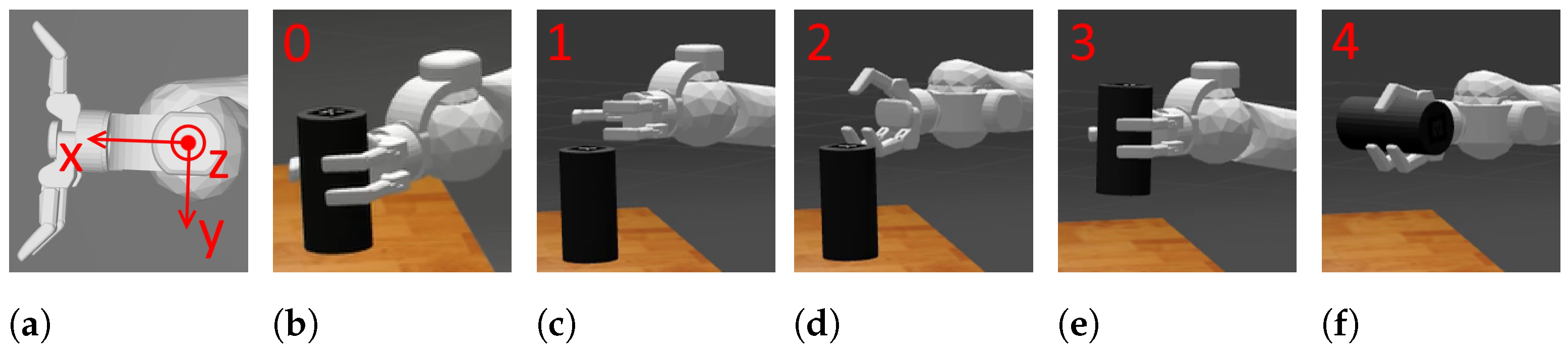 Energies 14 06693 g009