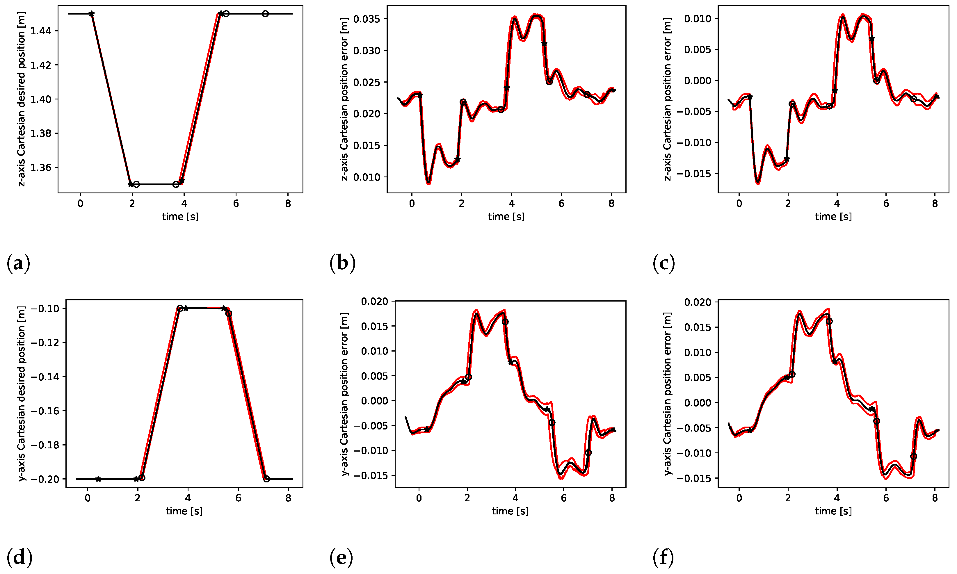Energies 14 06693 g013