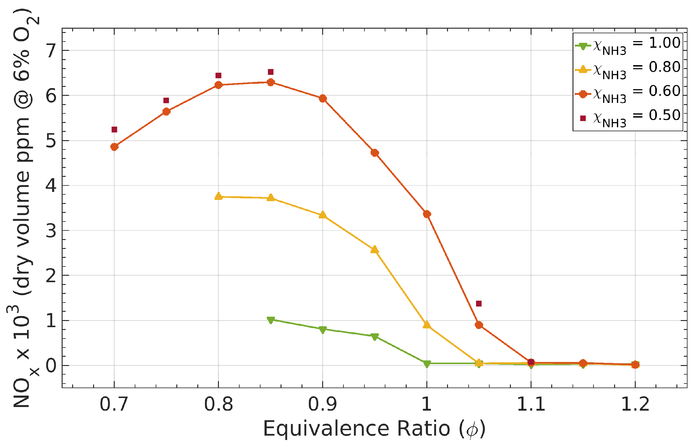 Energies 14 06694 g002