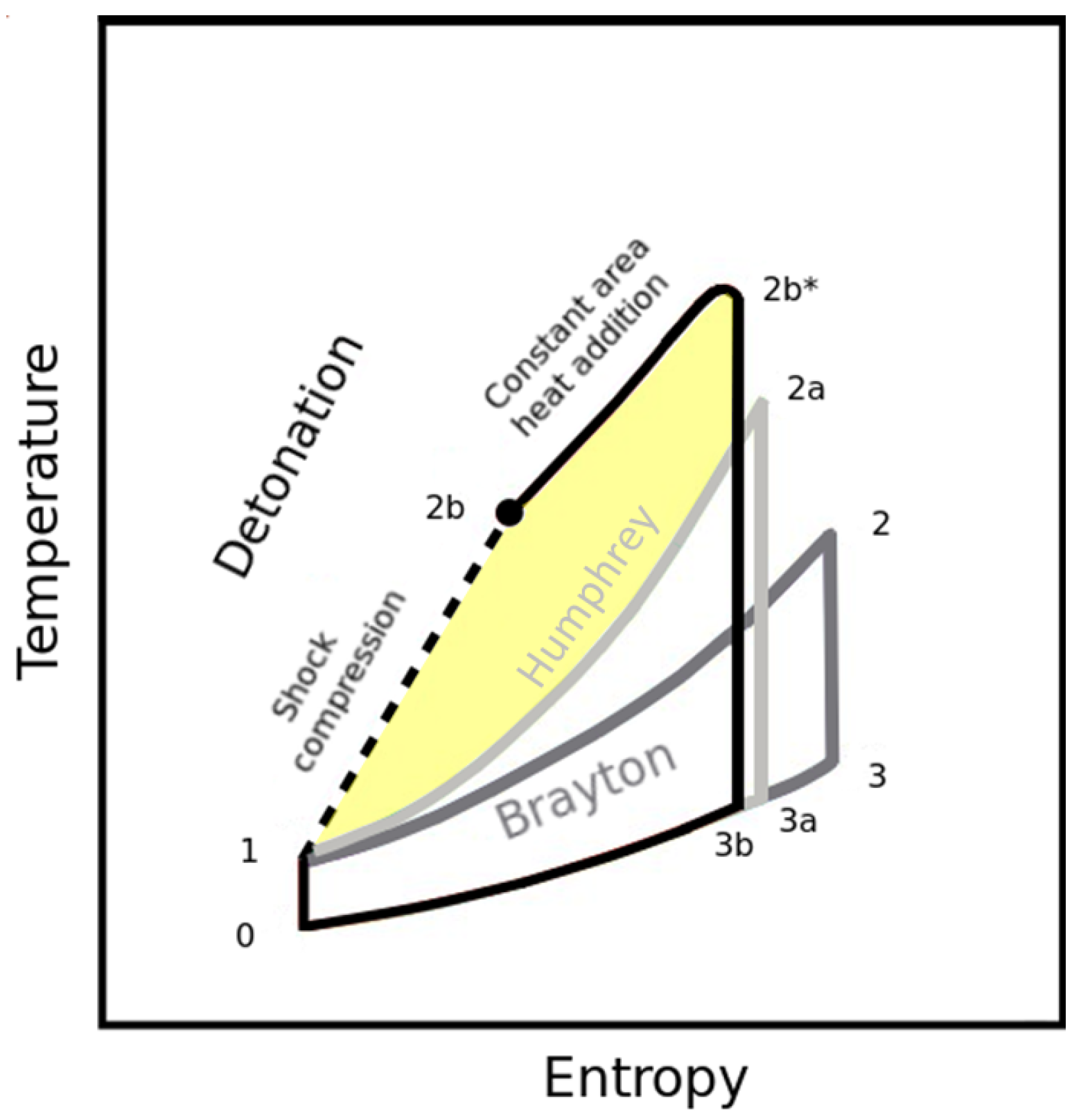 Energies 14 06694 g005