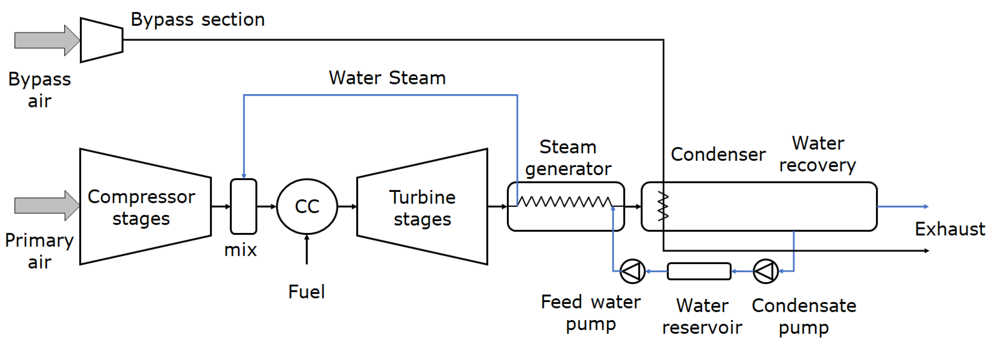 Energies 14 06694 g007