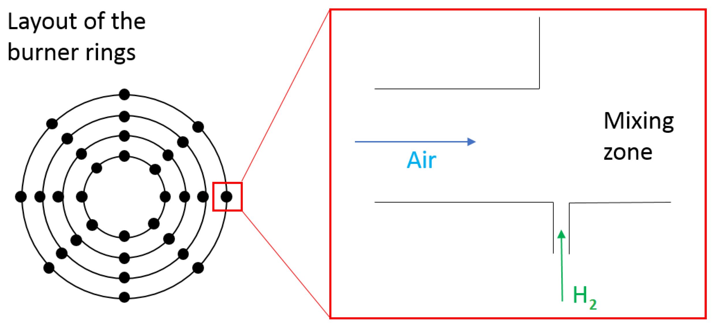 Energies 14 06694 g008