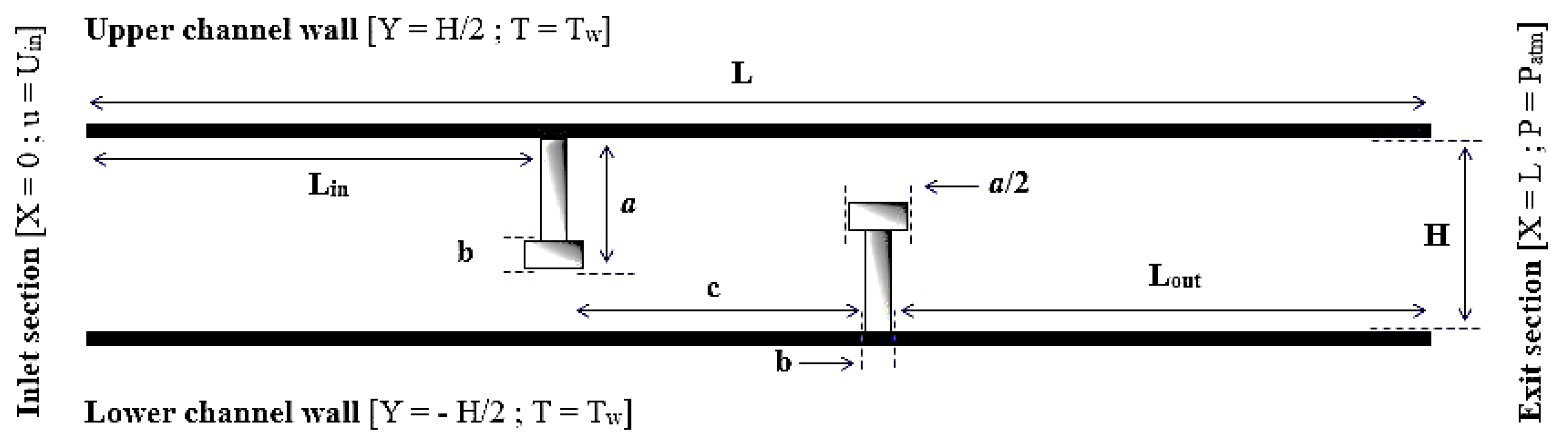 Energies 14 06698 g001