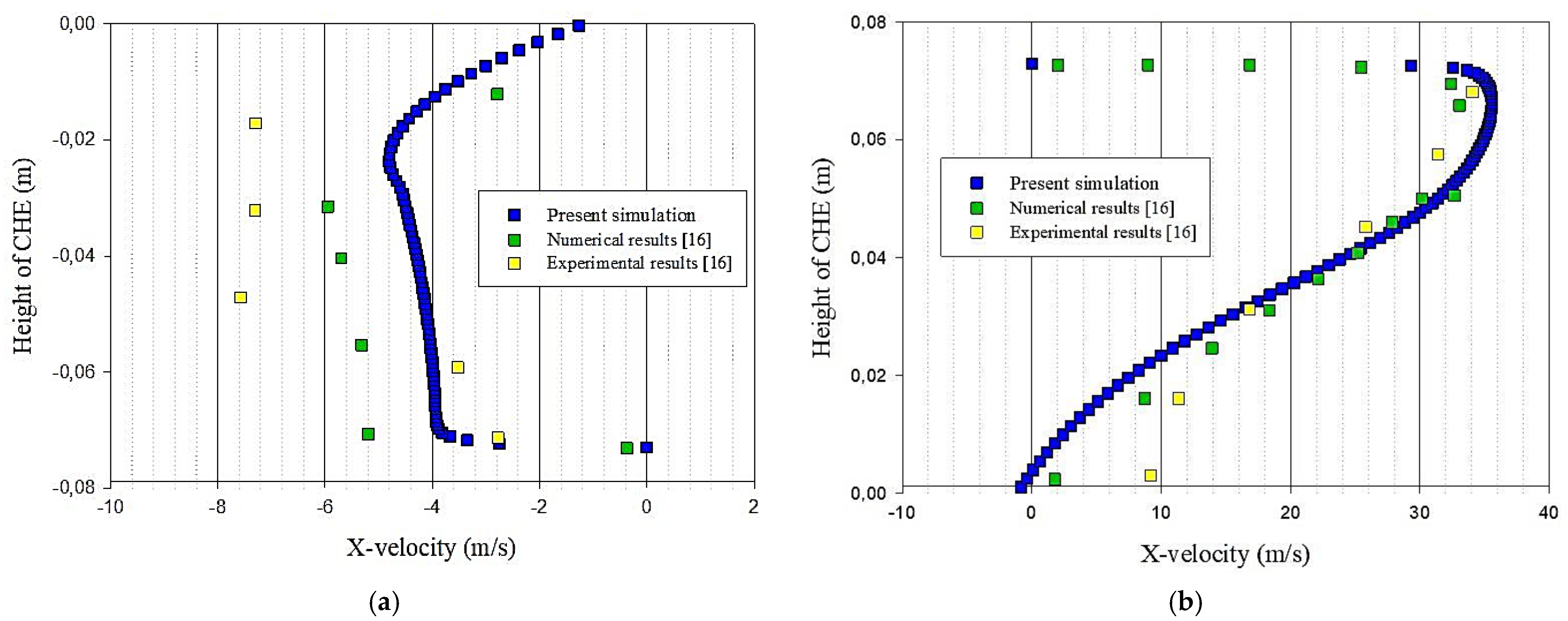 Energies 14 06698 g002