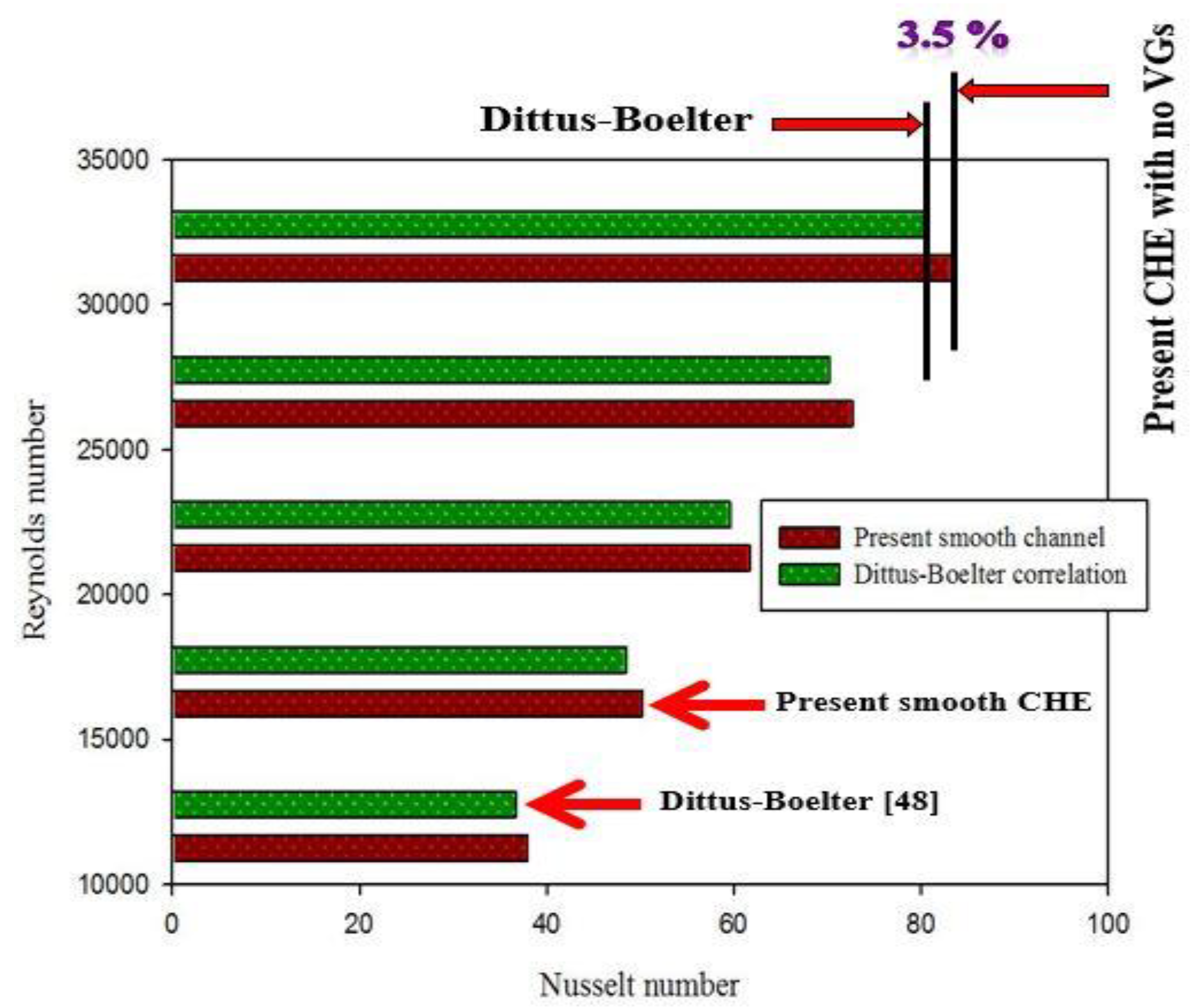 Energies 14 06698 g003