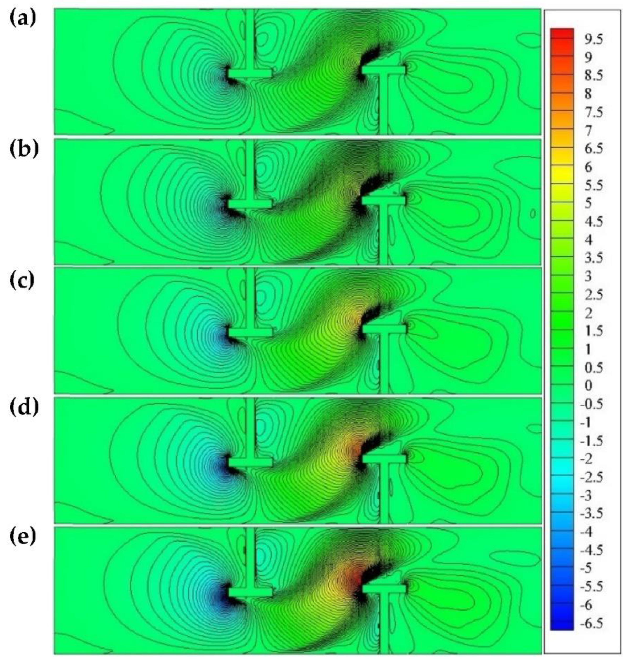 Energies 14 06698 g006