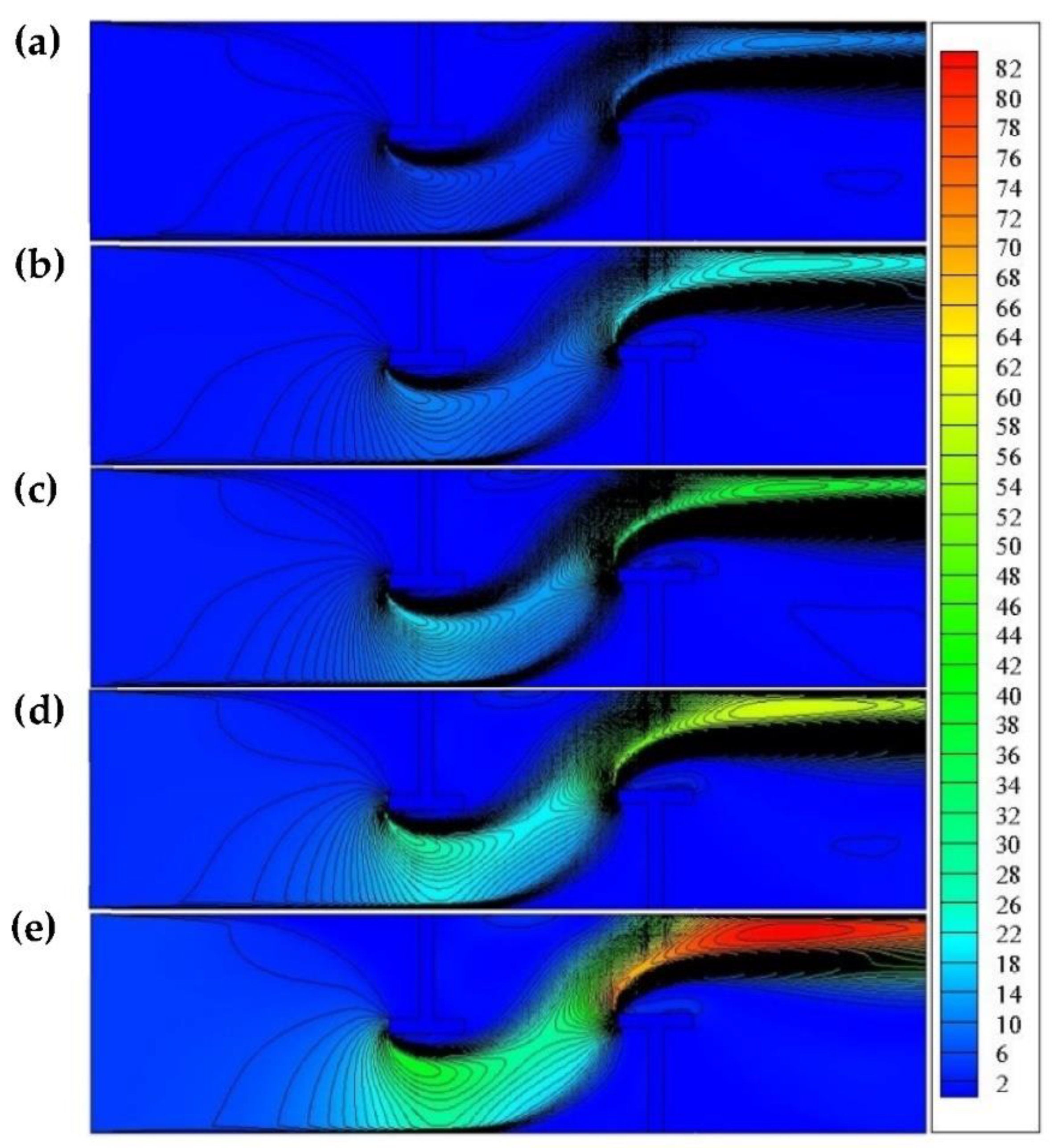 Energies 14 06698 g007