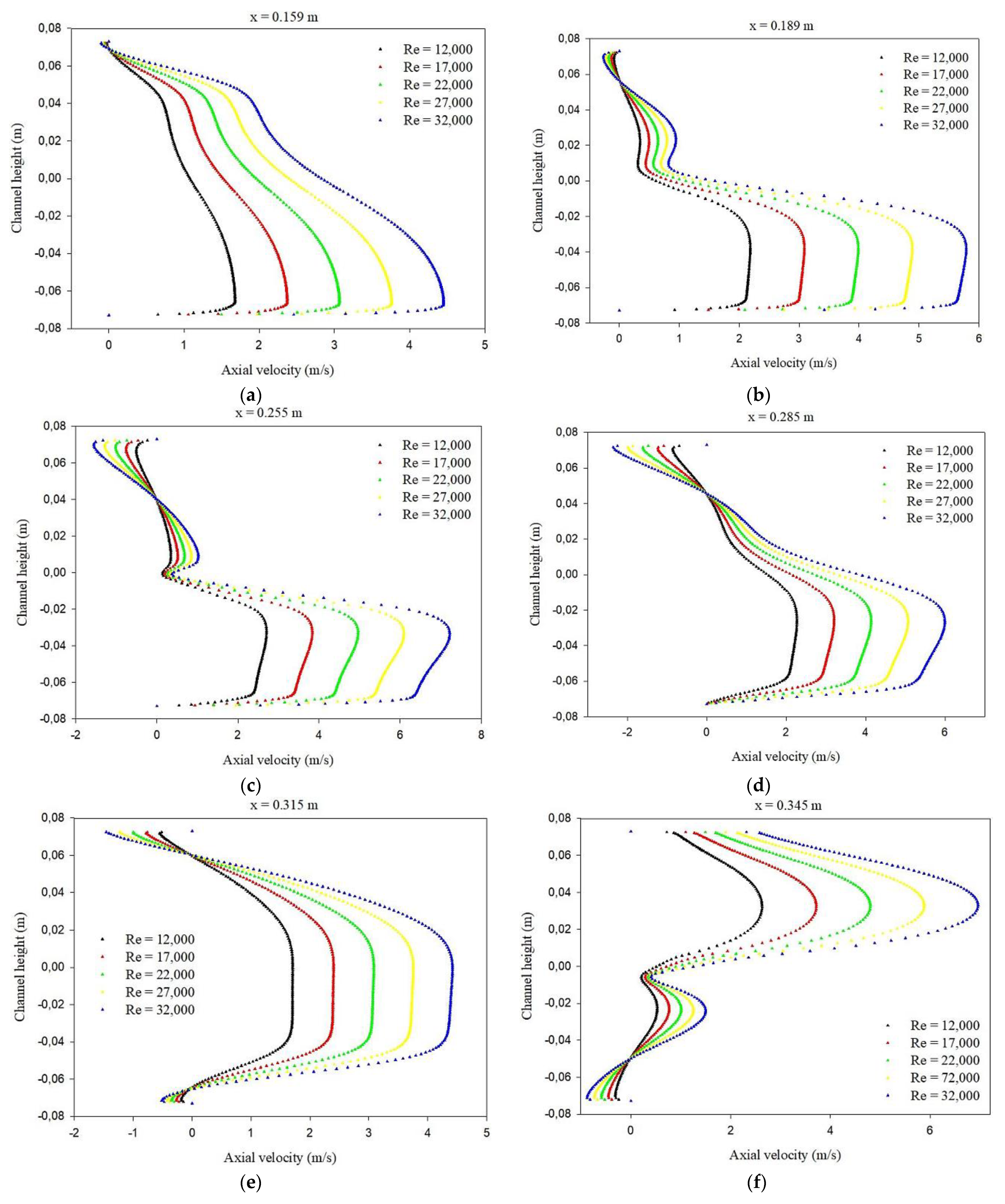 Energies 14 06698 g012a