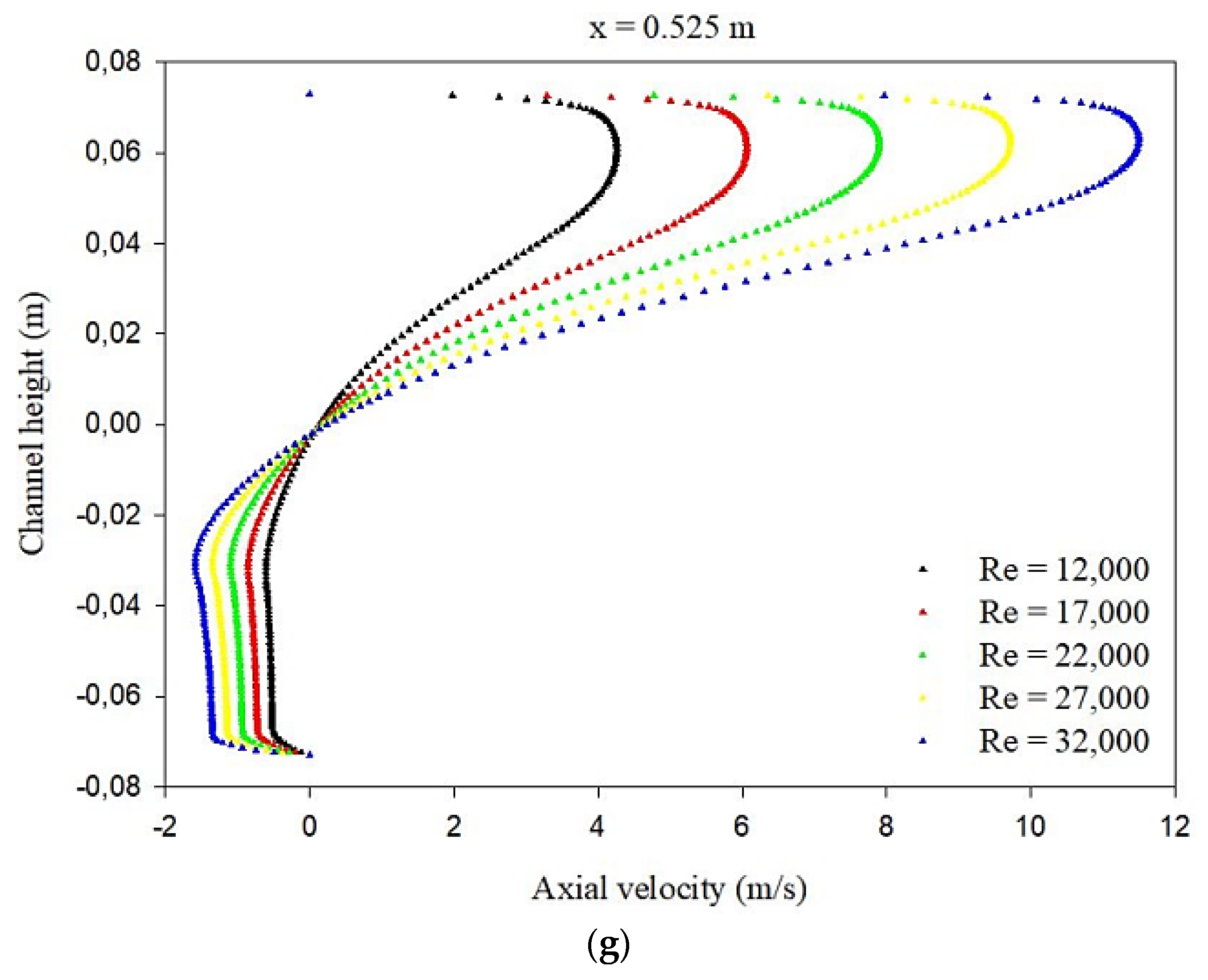 Energies 14 06698 g012b