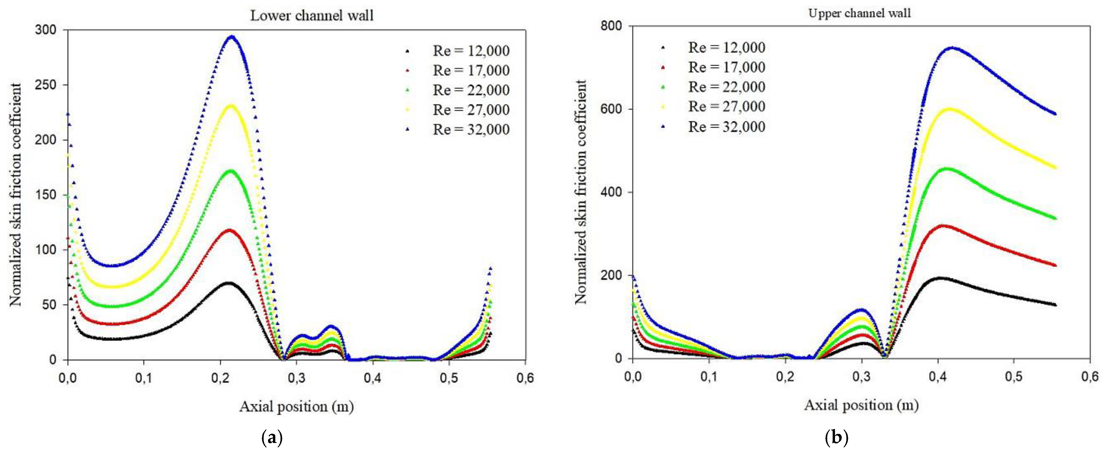 Energies 14 06698 g015