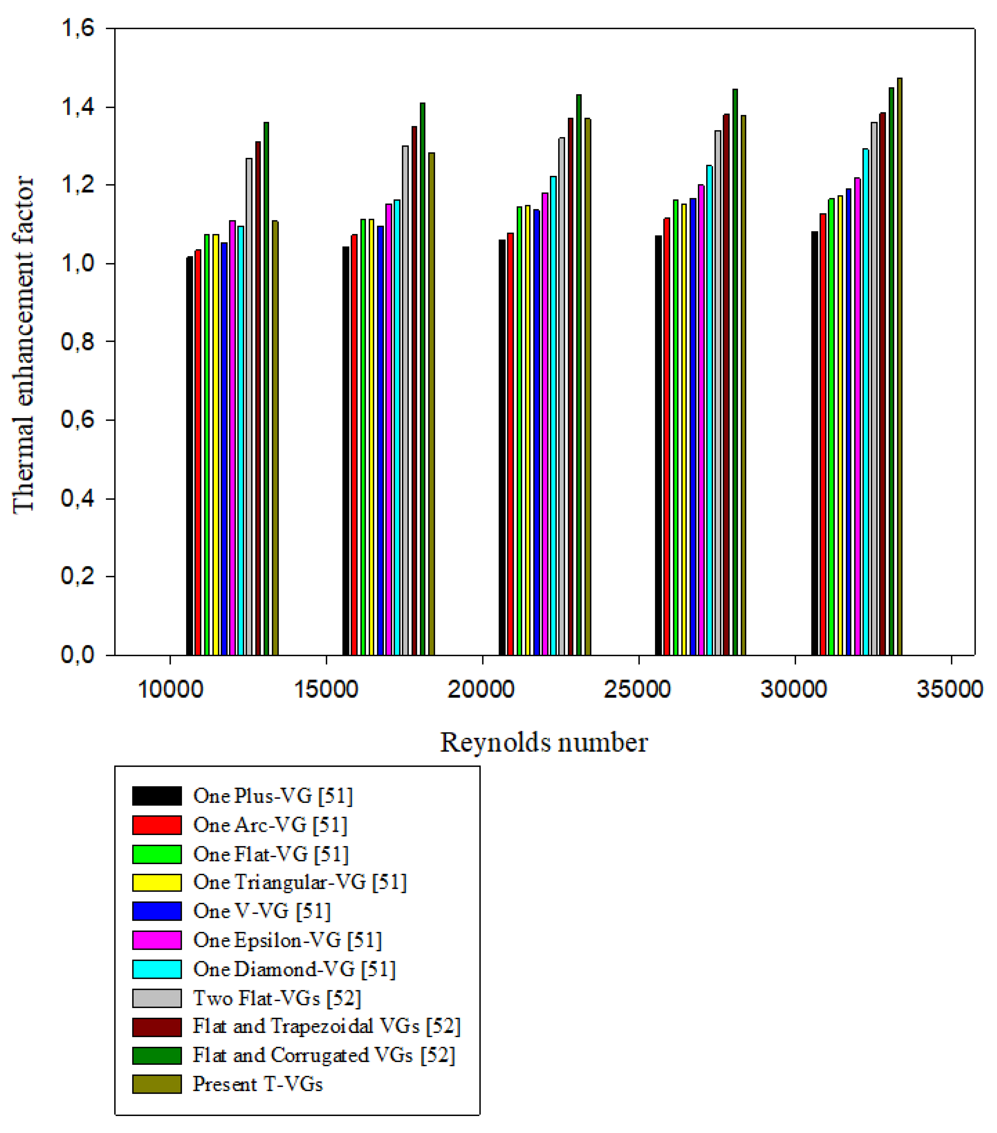 Energies 14 06698 g017