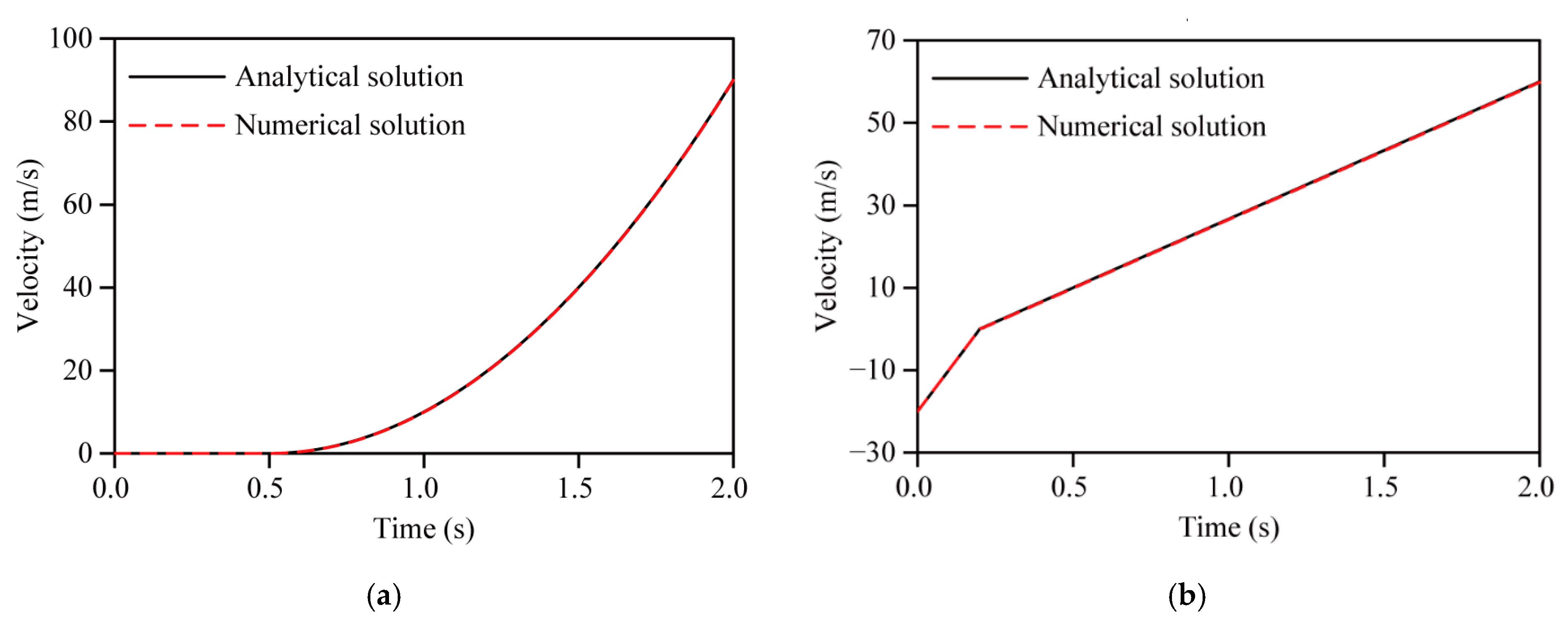 Energies 14 06700 g006
