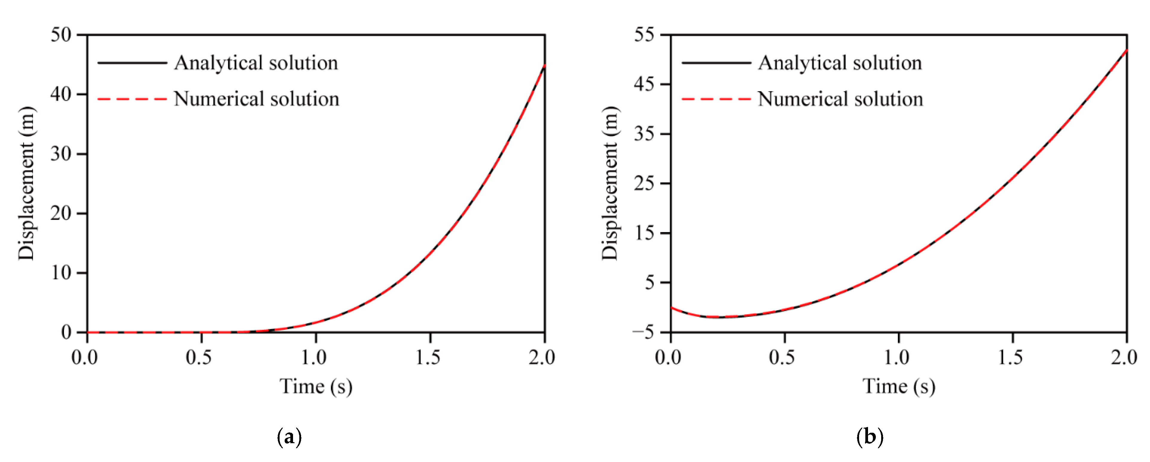 Energies 14 06700 g007