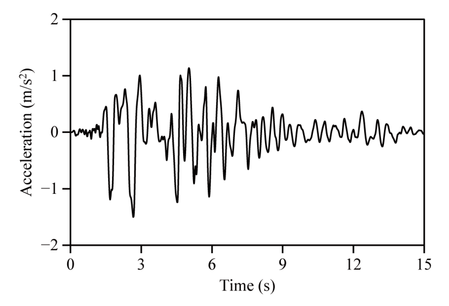 Energies 14 06700 g009