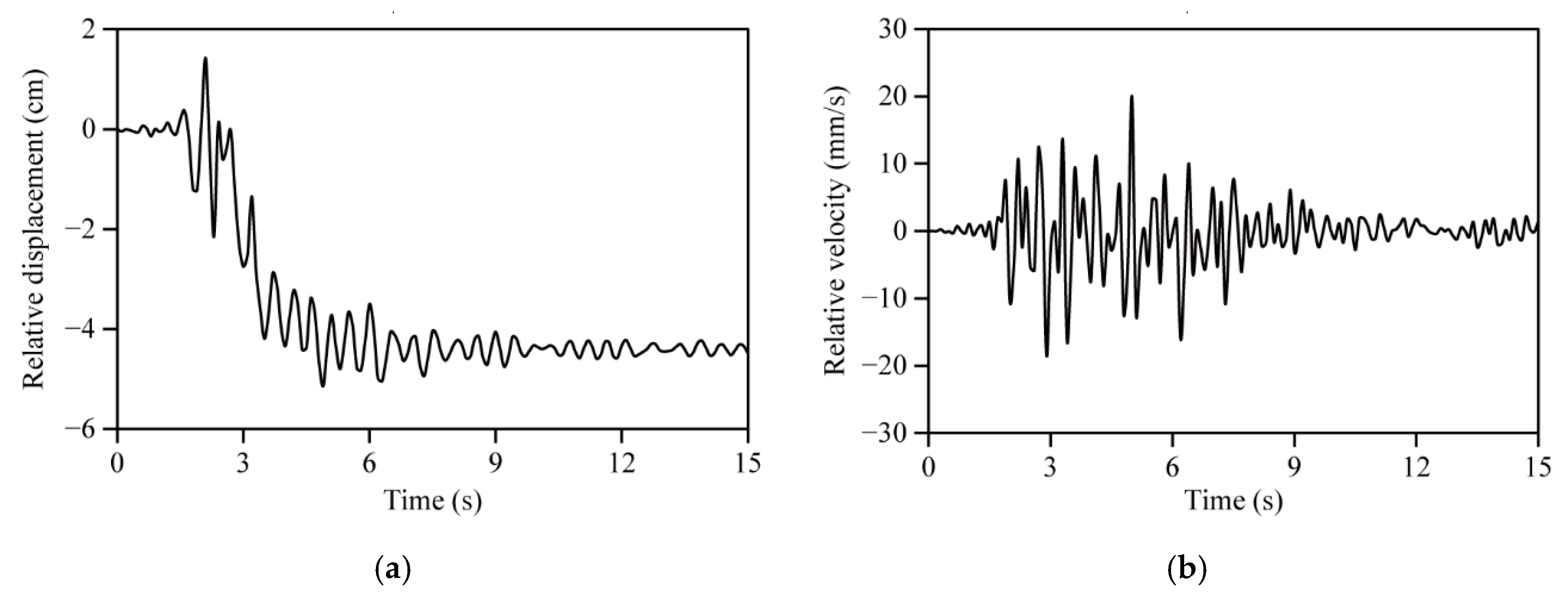 Energies 14 06700 g010