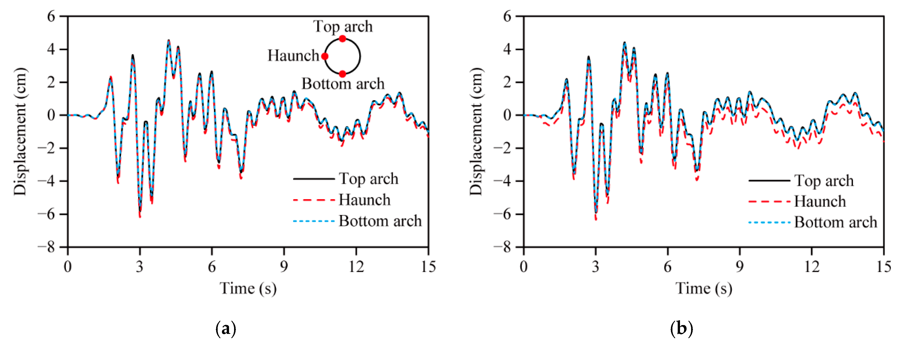 Energies 14 06700 g012