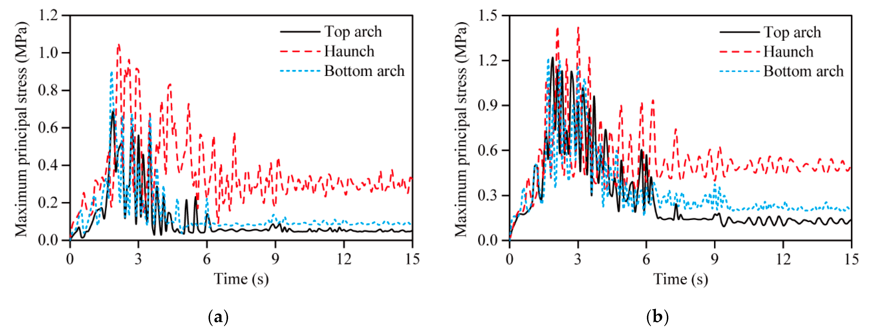 Energies 14 06700 g014