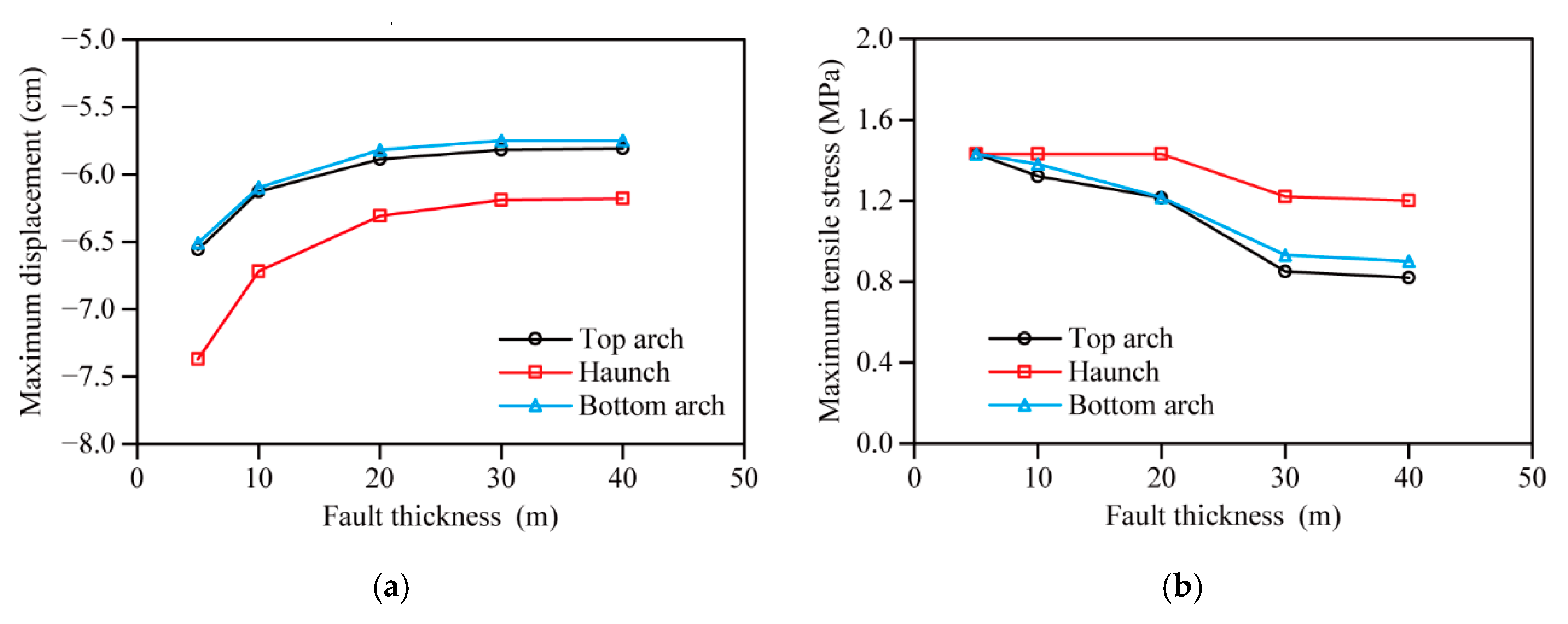 Energies 14 06700 g017