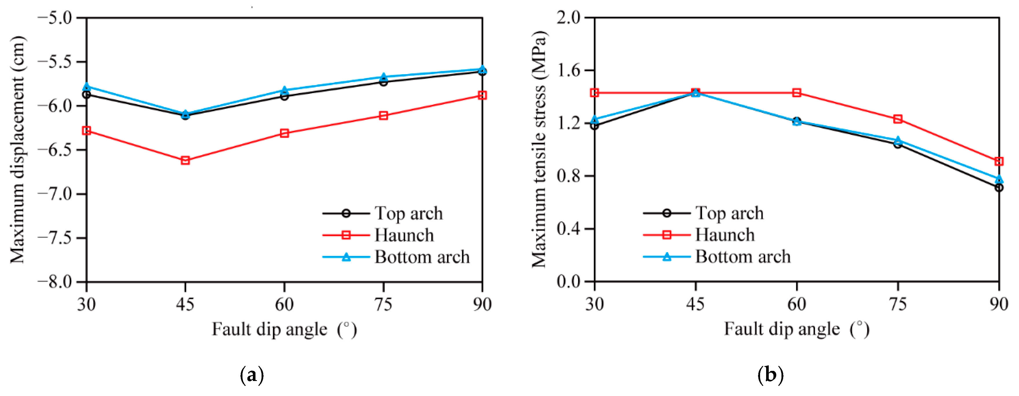 Energies 14 06700 g019