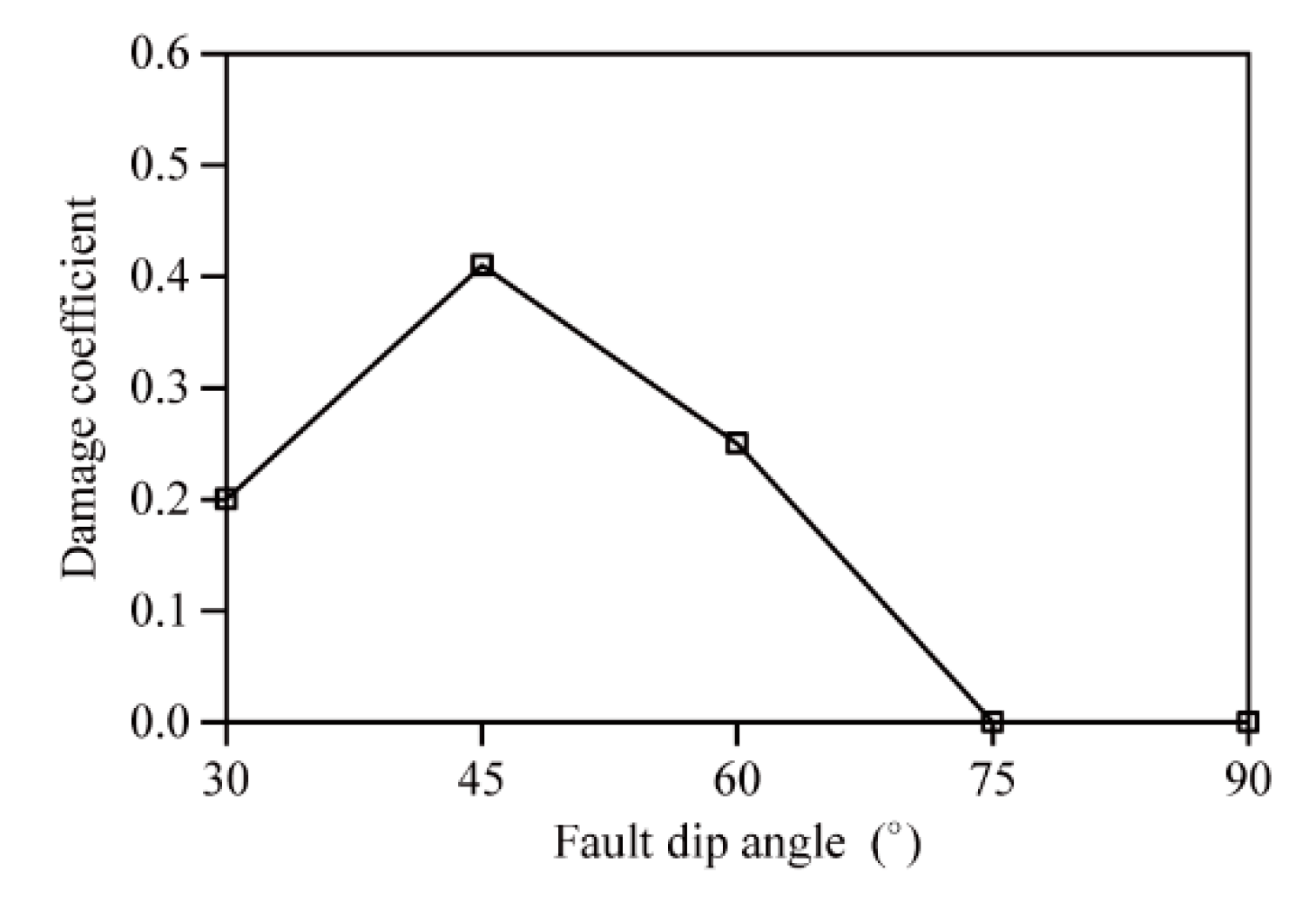Energies 14 06700 g020