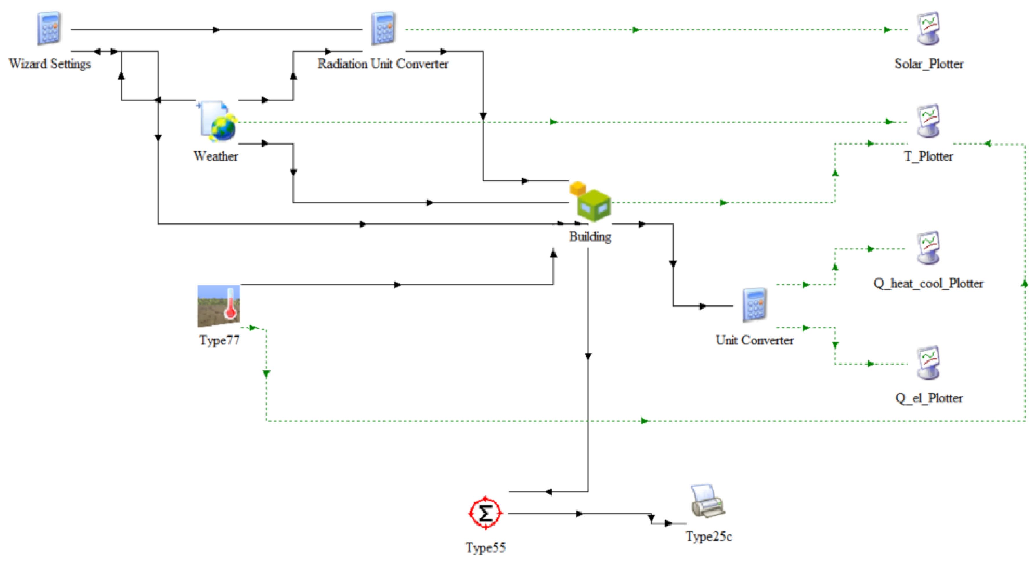 Energies 14 06701 g003