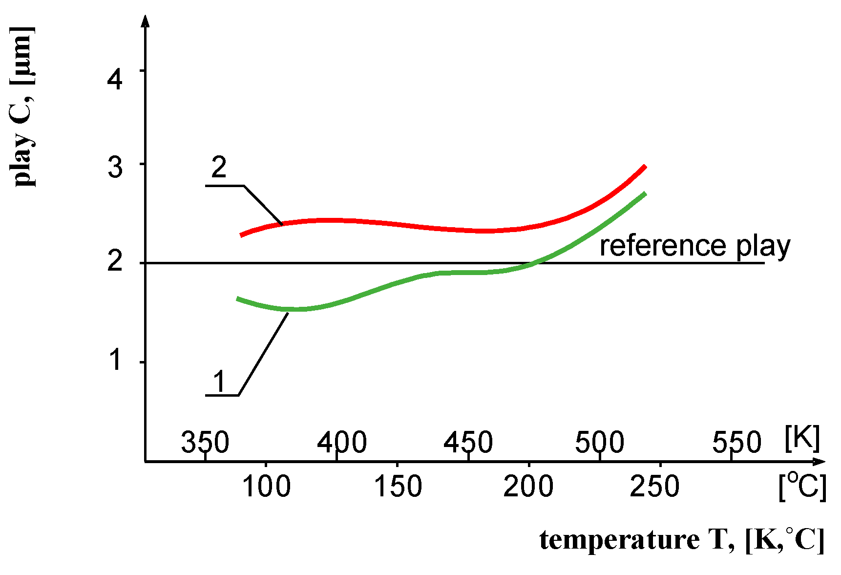 Energies 14 06703 g004