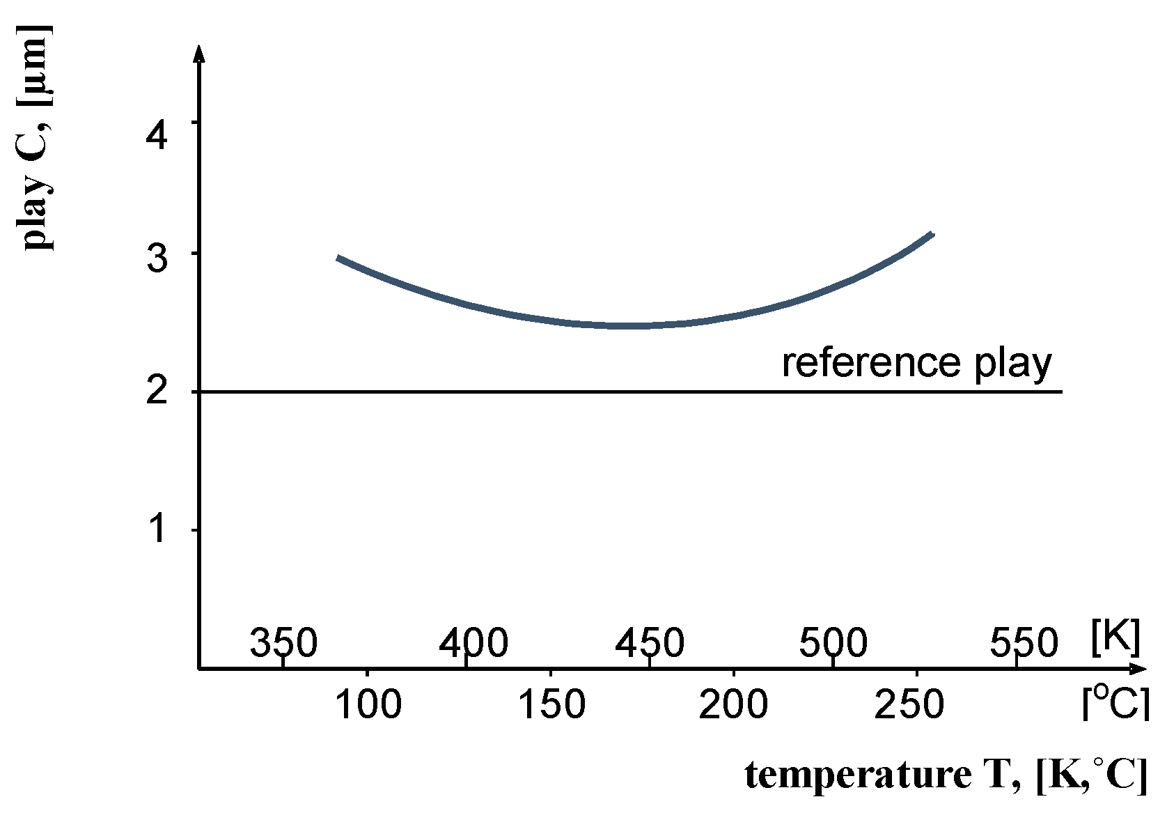 Energies 14 06703 g007
