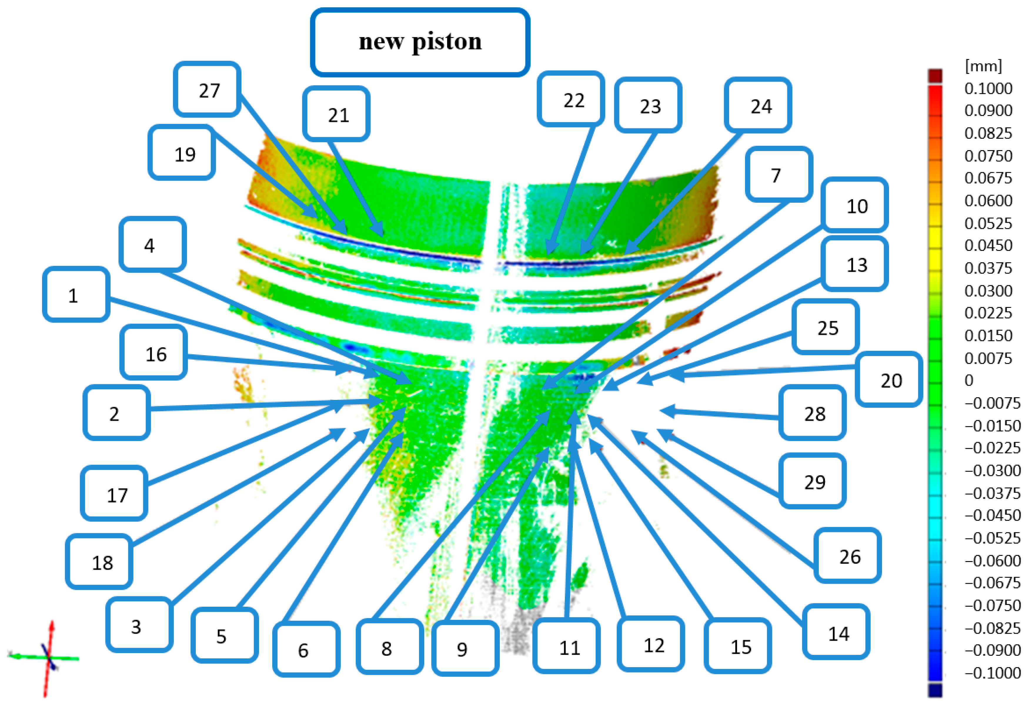 Energies 14 06703 g012