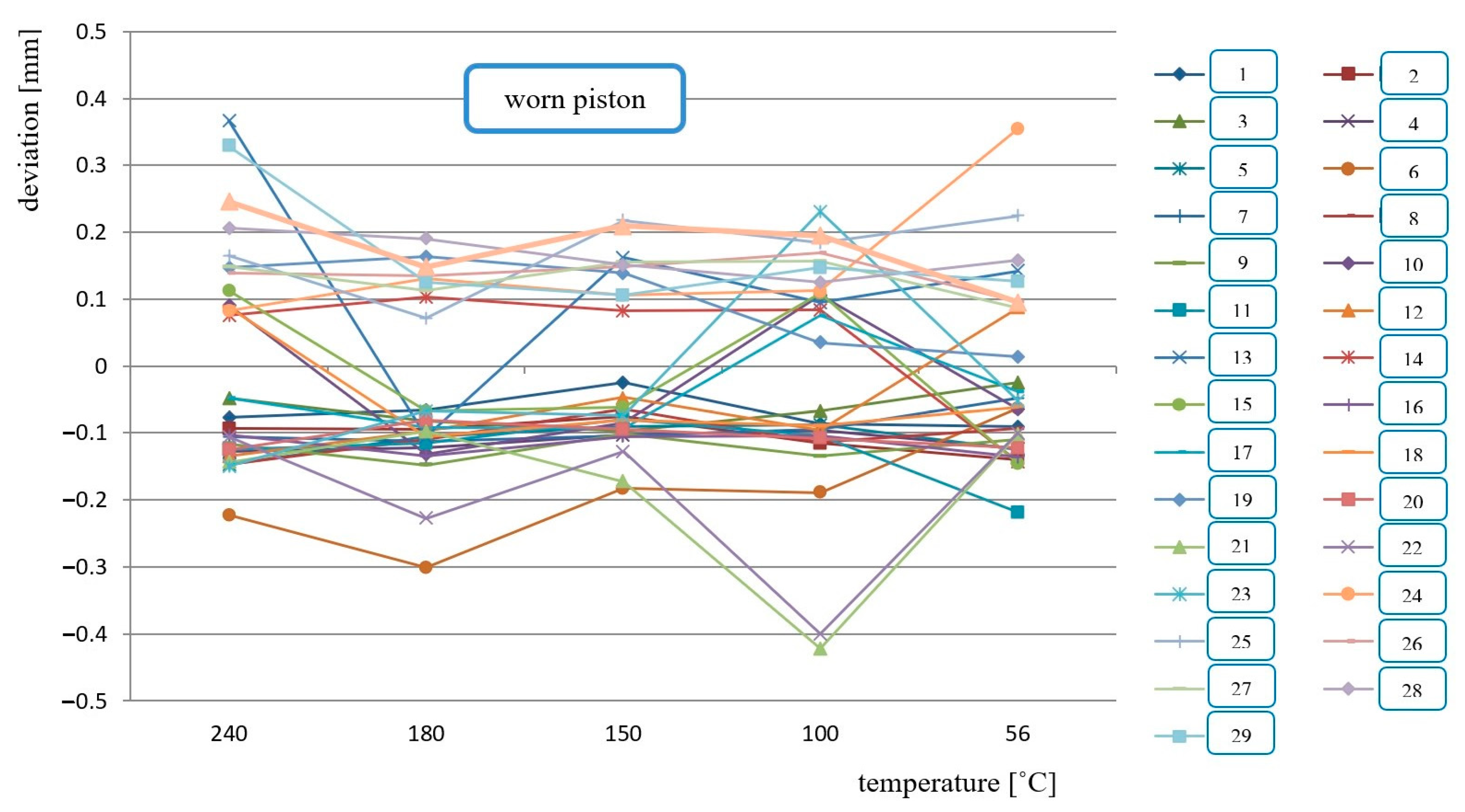 Energies 14 06703 g014