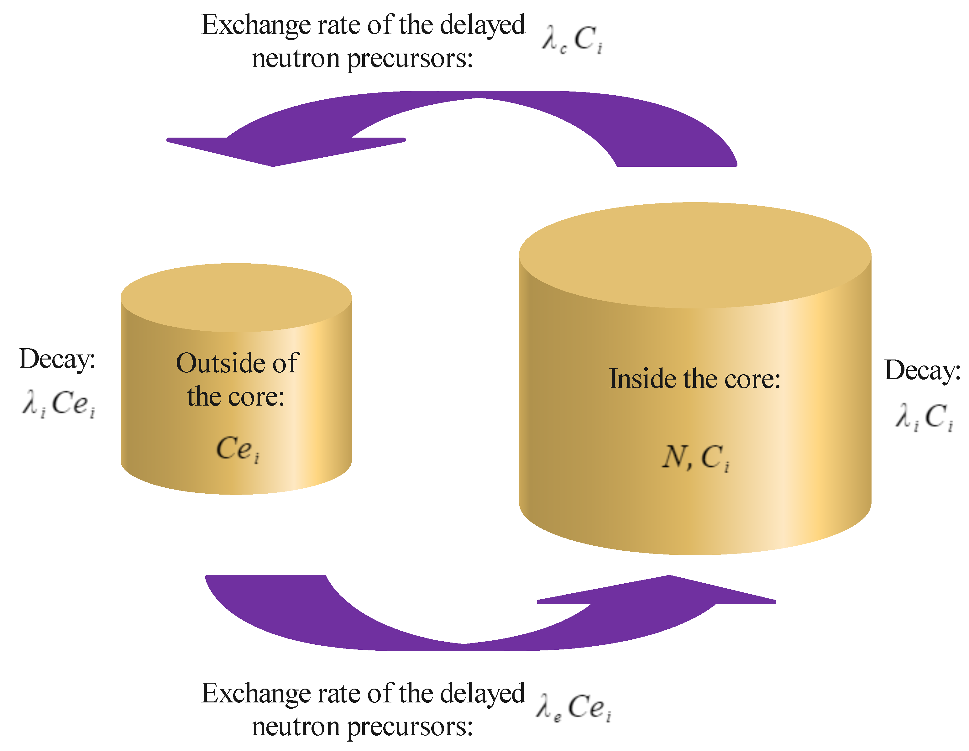 Energies 14 06708 g004