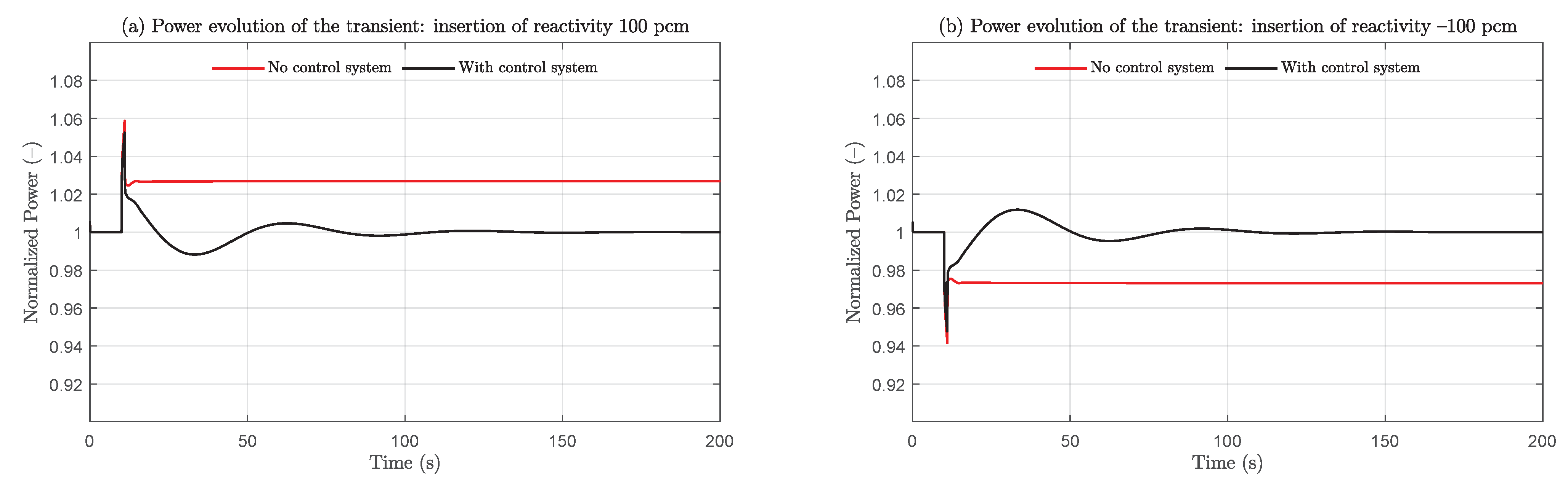 Energies 14 06708 g008