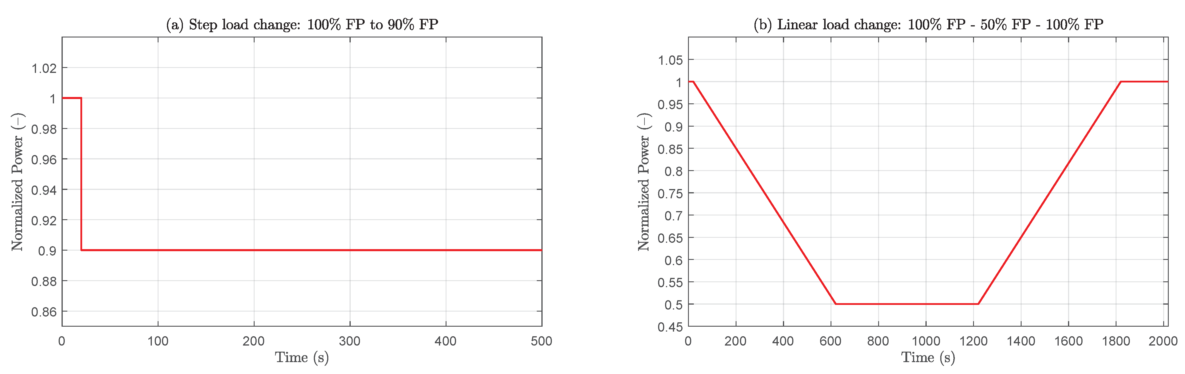 Energies 14 06708 g011