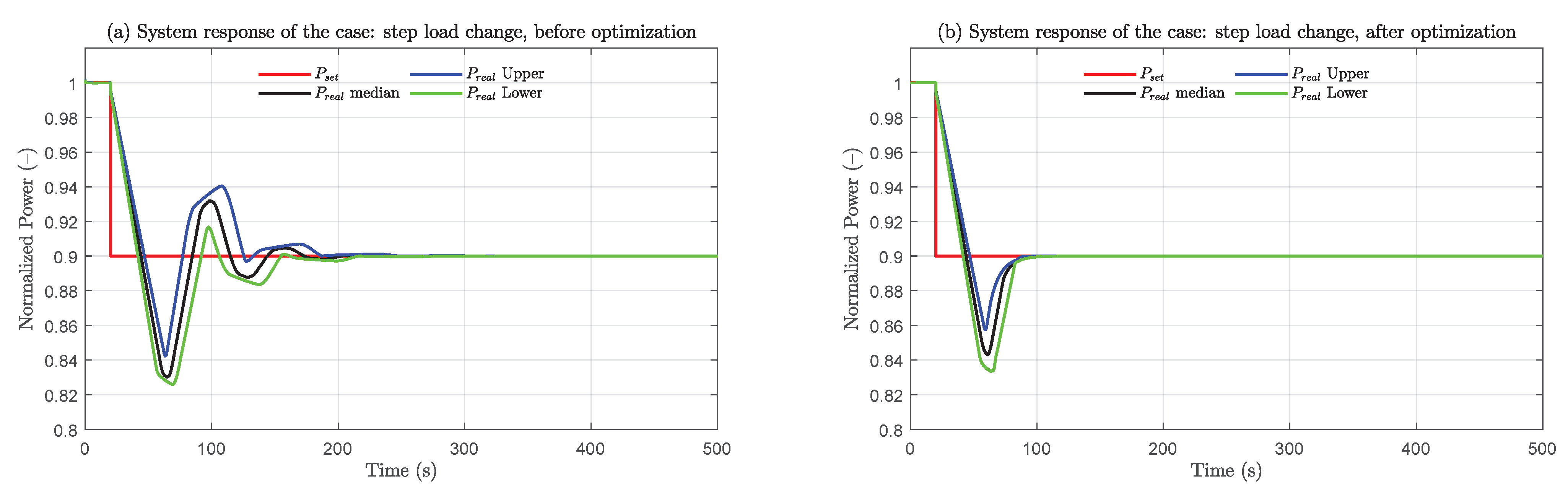 Energies 14 06708 g017