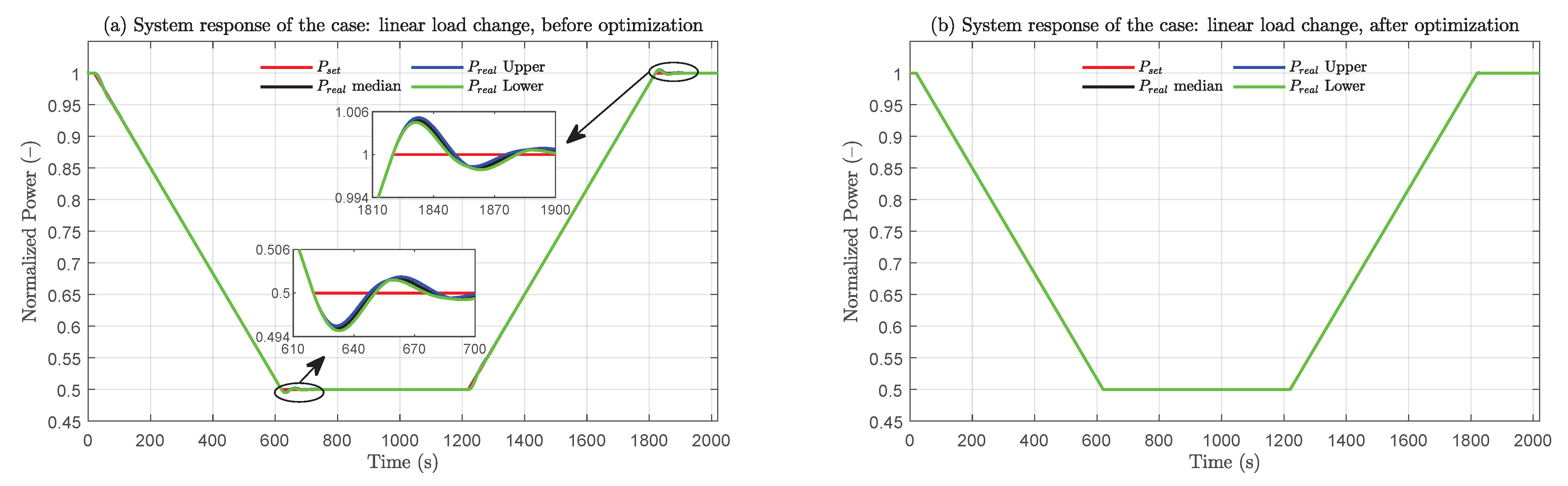 Energies 14 06708 g019