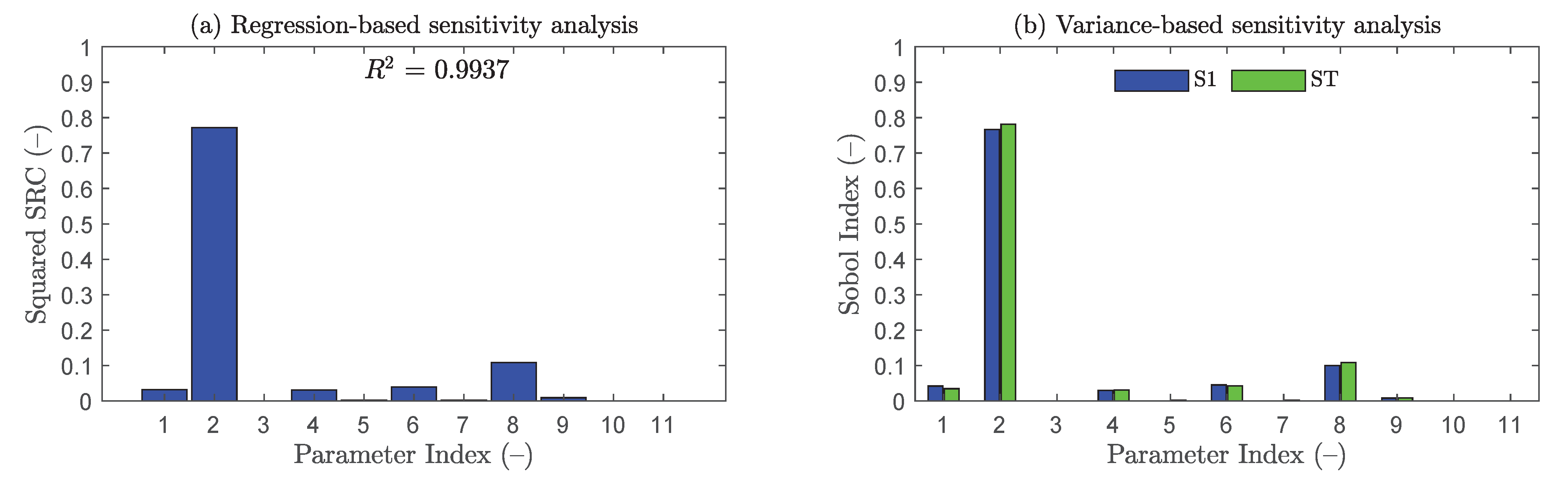 Energies 14 06708 g021