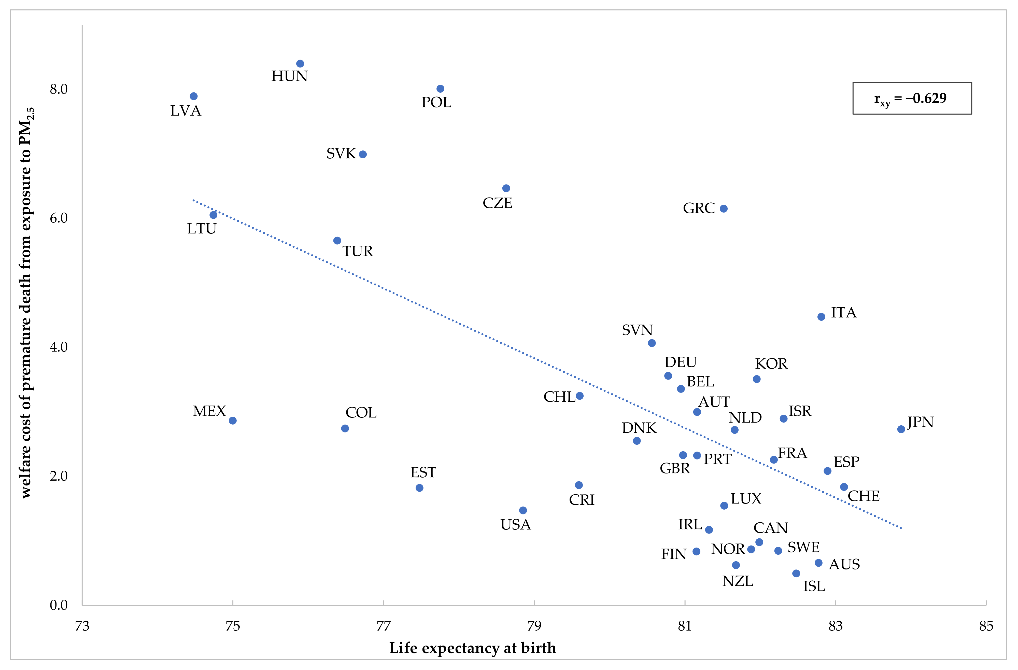 Energies 14 06719 g003