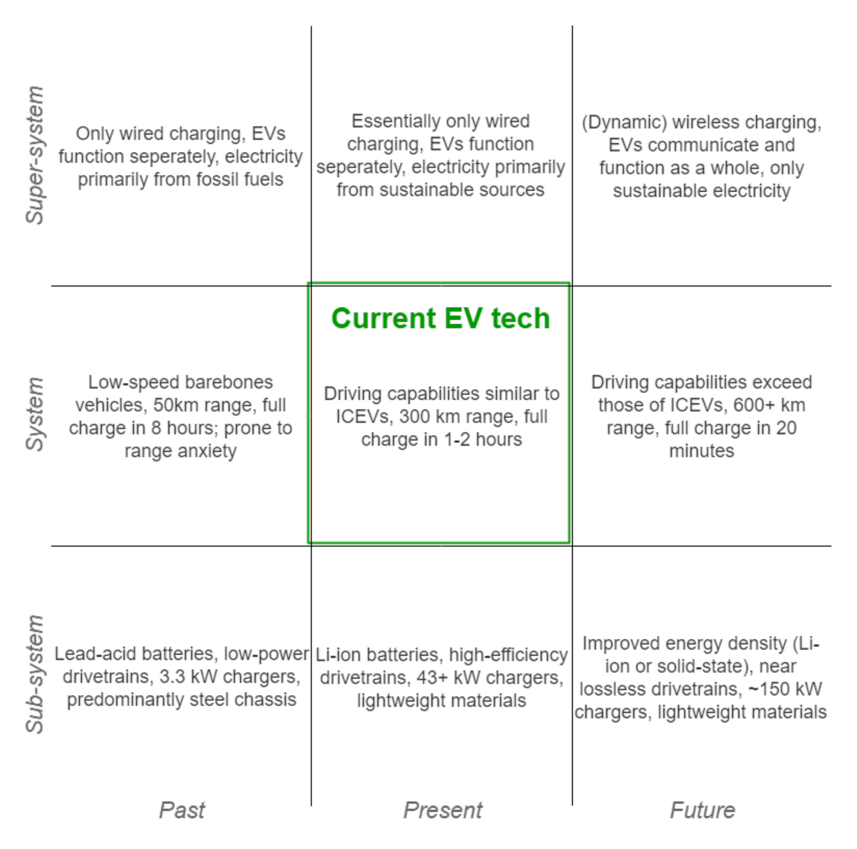 Energies 14 06723 g001 Energies 14 06723 g001