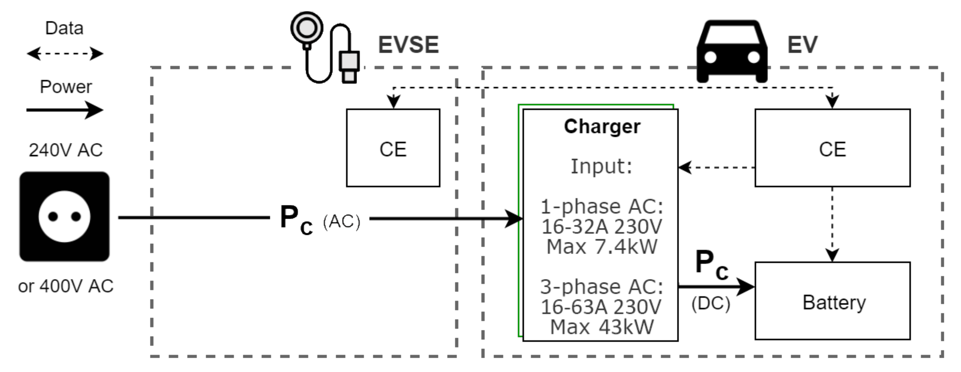 Energies 14 06723 g002 Energies 14 06723 g002