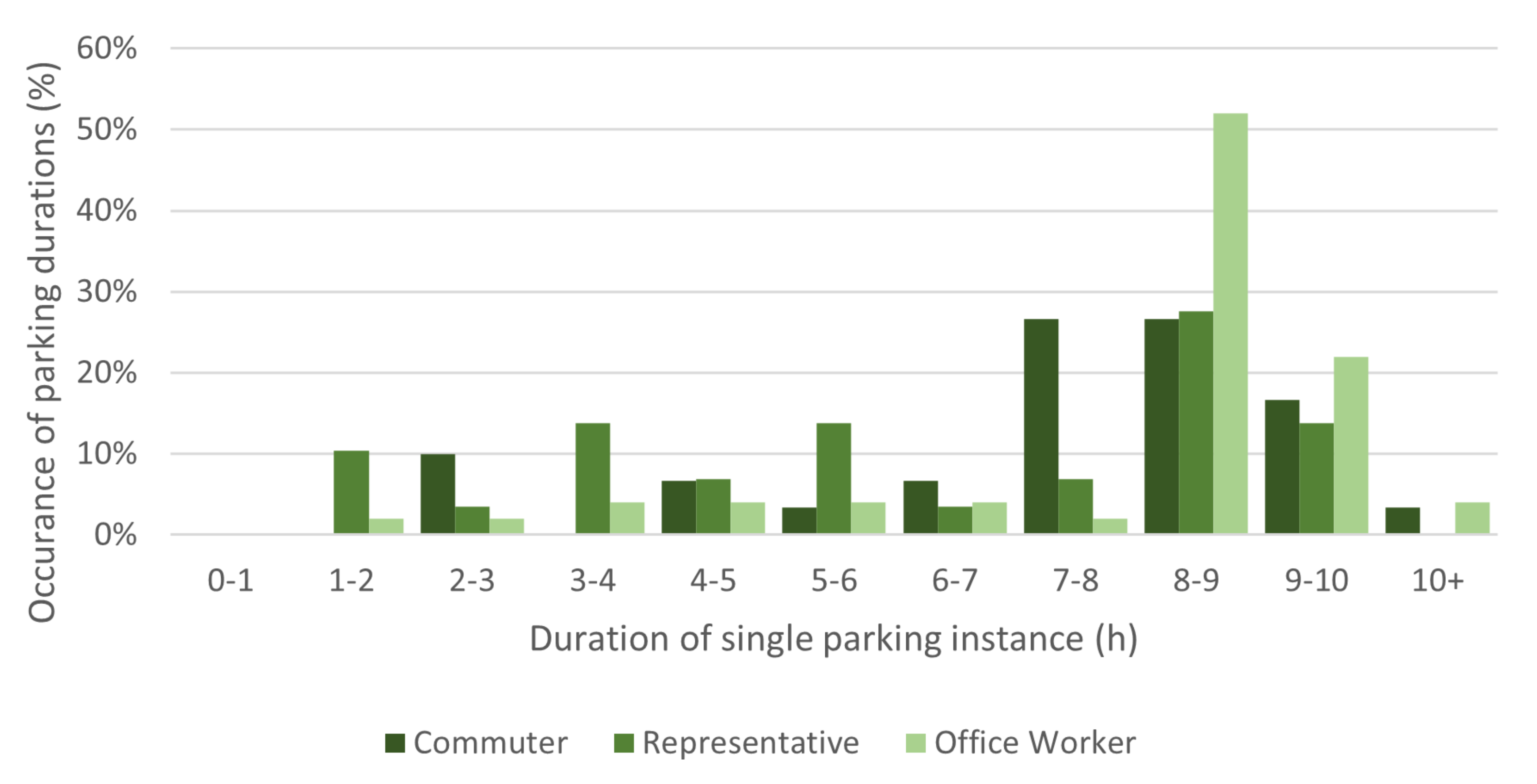Energies 14 06723 g004 Energies 14 06723 g004