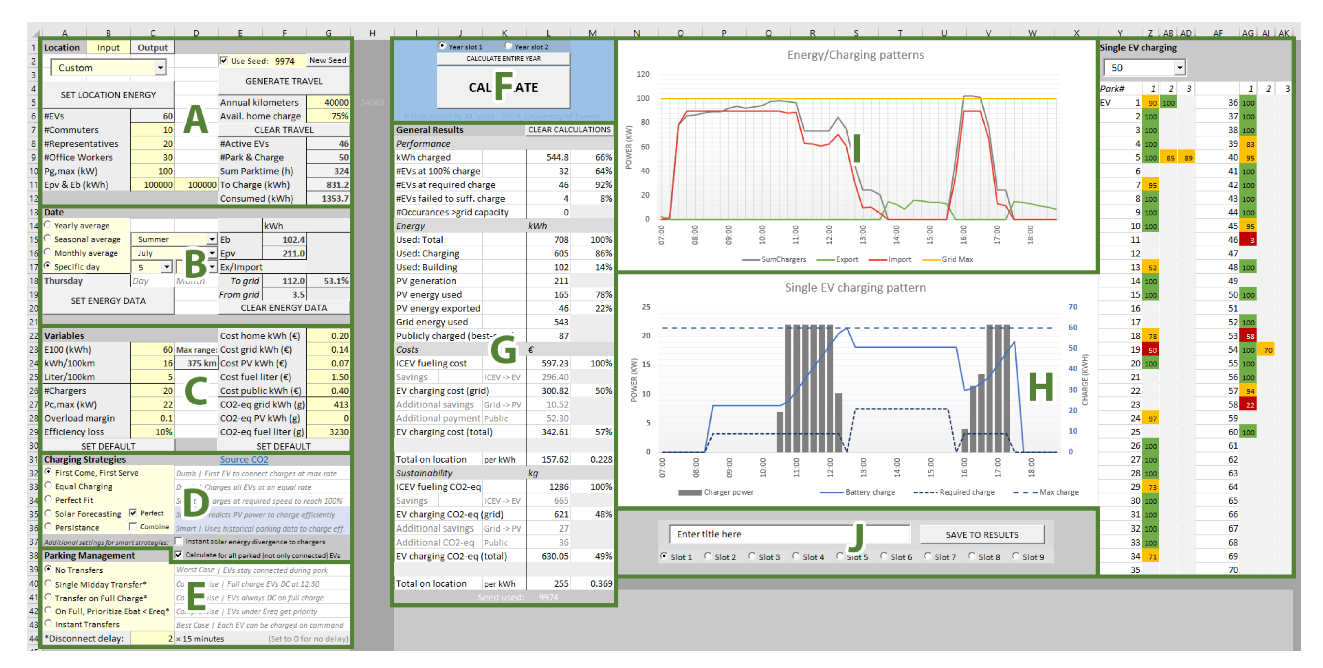 Energies 14 06723 g009 Energies 14 06723 g009