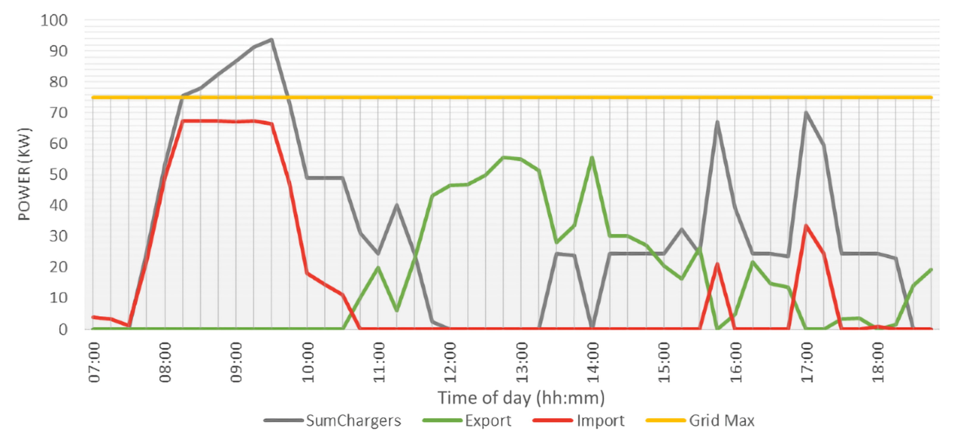 Energies 14 06723 g010 Energies 14 06723 g010
