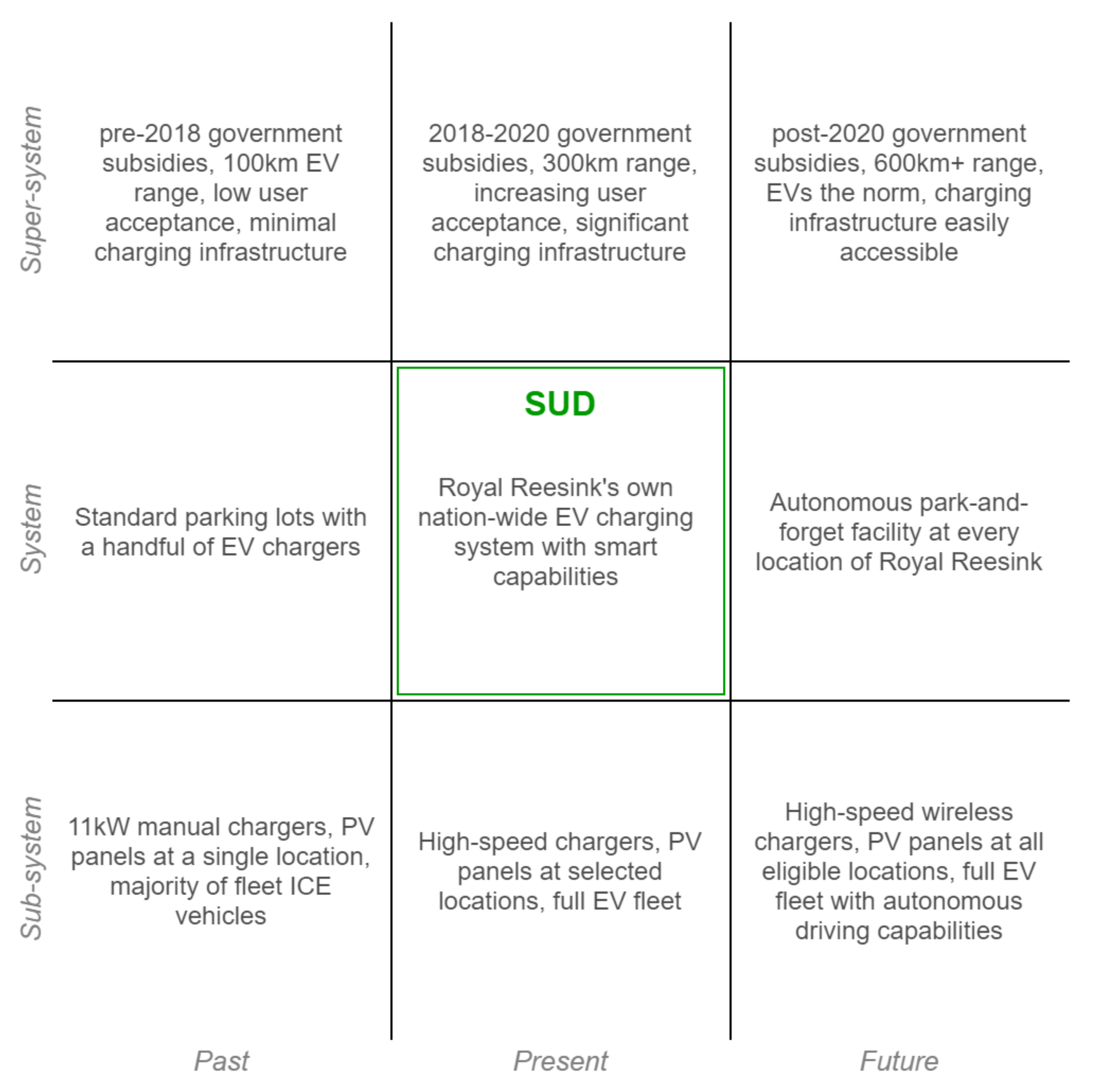 Energies 14 06723 g011 Energies 14 06723 g011