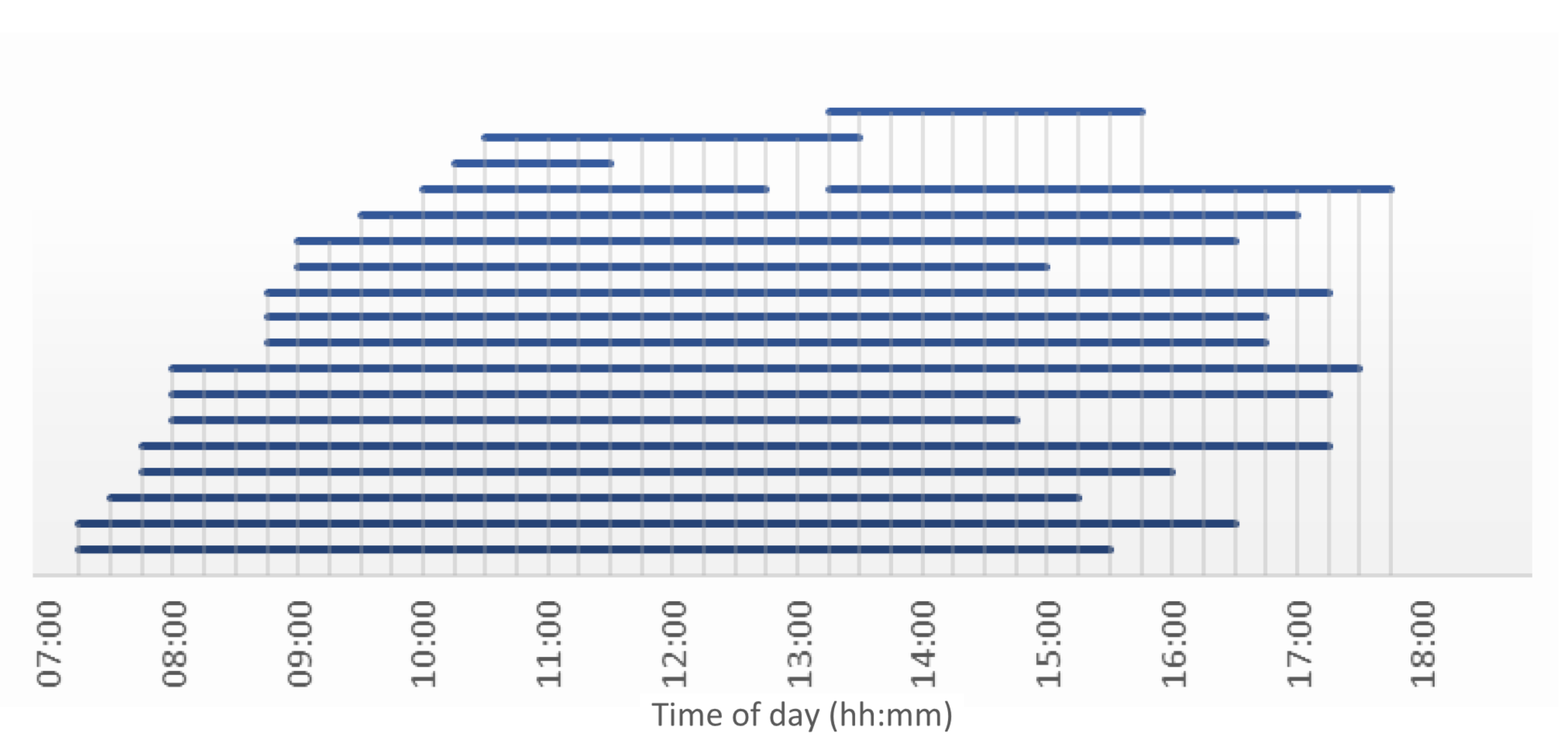 Energies 14 06723 g016 Energies 14 06723 g016