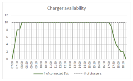 Energies 14 06723 i003 Energies 14 06723 i003