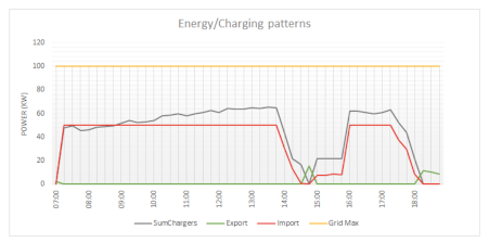Energies 14 06723 i004 Energies 14 06723 i004