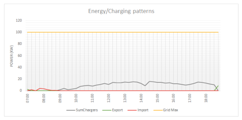 Energies 14 06723 i005 Energies 14 06723 i005